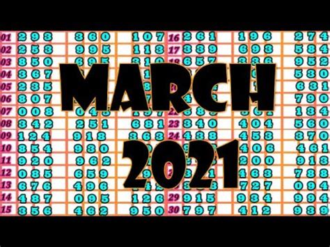 swertres result march 2021 history